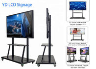 Portable Electronic Interactive Digital Whiteboard With Dual Core Processor
